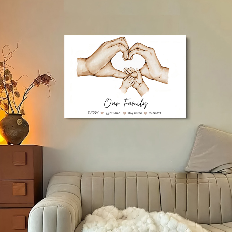 Персонализированный семейный п – обзор и цена Home Decor Theme